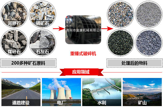 液压驱动履带式移动绿巨人视频官网站