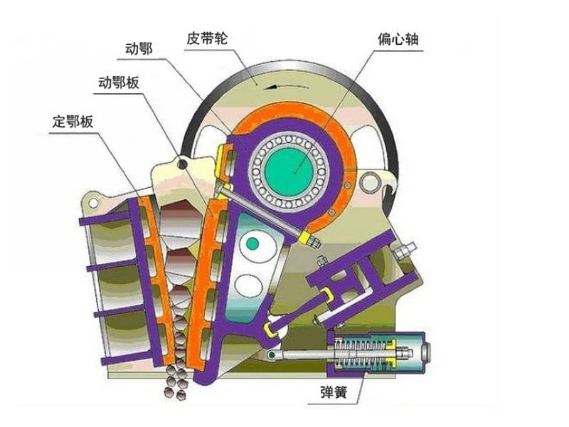 移动颚式绿巨人视频官网设备