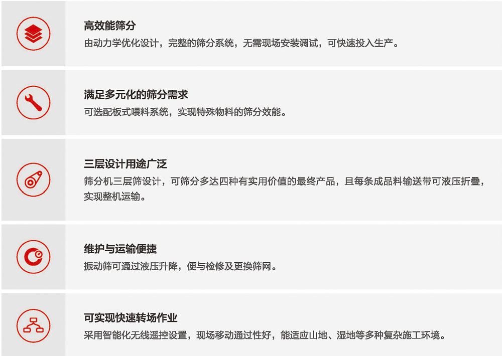 移动绿巨人视频官网筛分设备